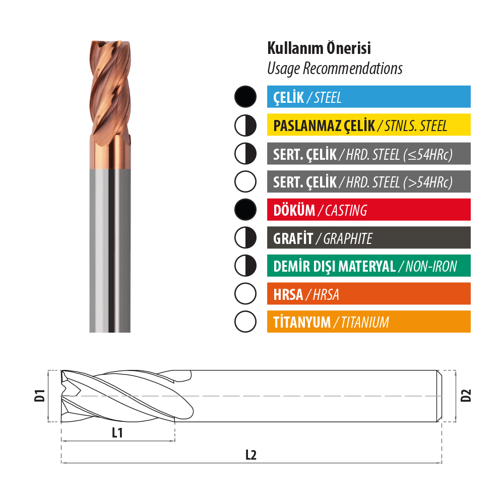 KE 0504 - Standart Boy Düz Karbür Freze - Görsel 3